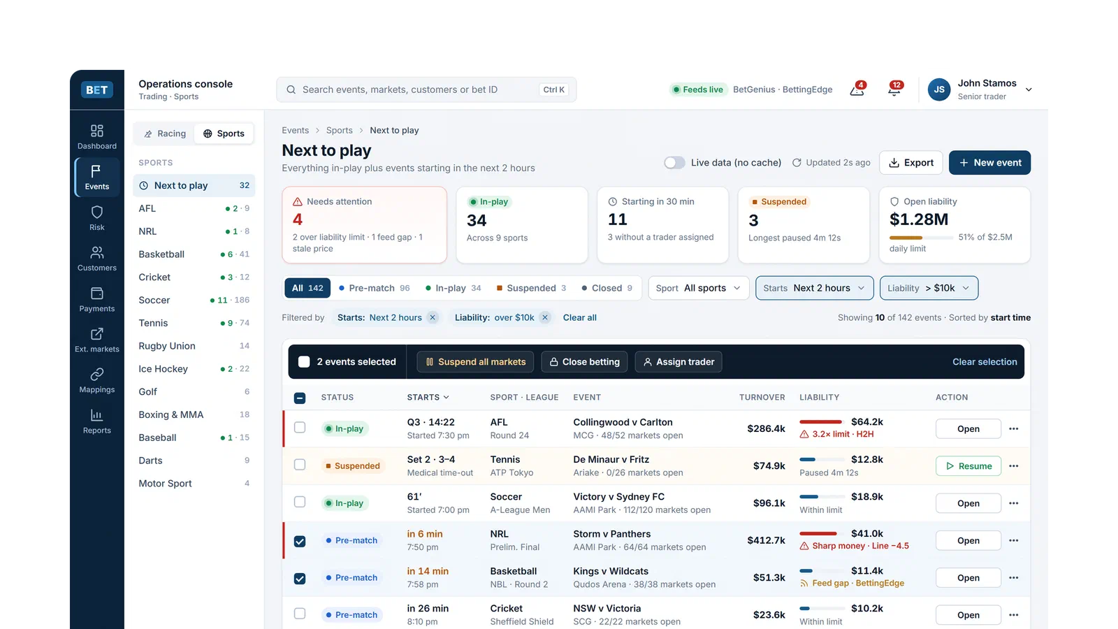 The betting operations console's 'Next to play' events queue: liability, in-play and suspended counts across sports, with bulk suspend and assign-trader actions over a filtered, sortable event list