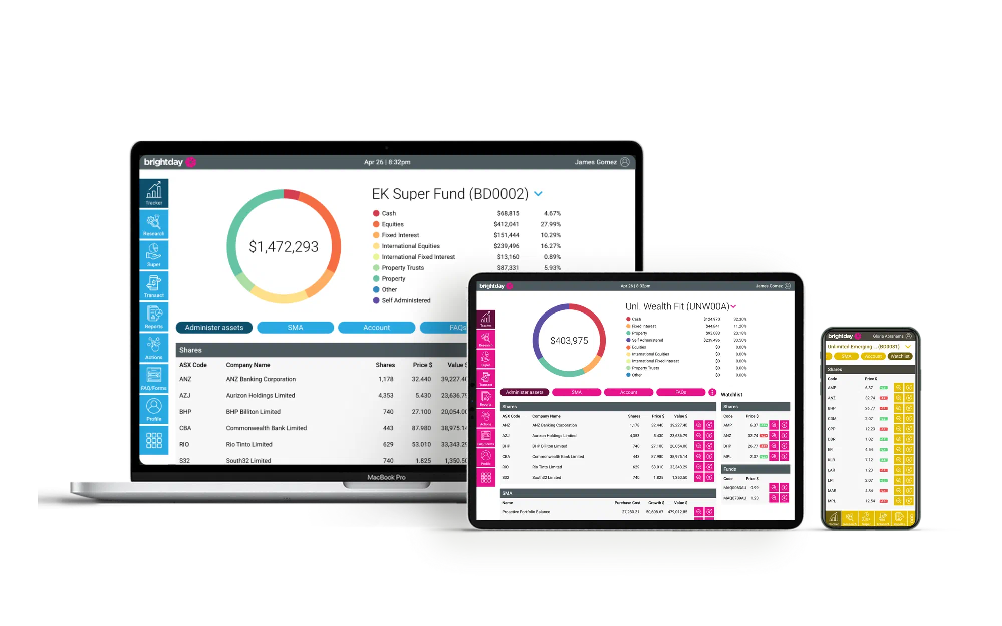 The redesigned Brightday dashboard shown across MacBook, iPad and phone, each in a different partner colour scheme
