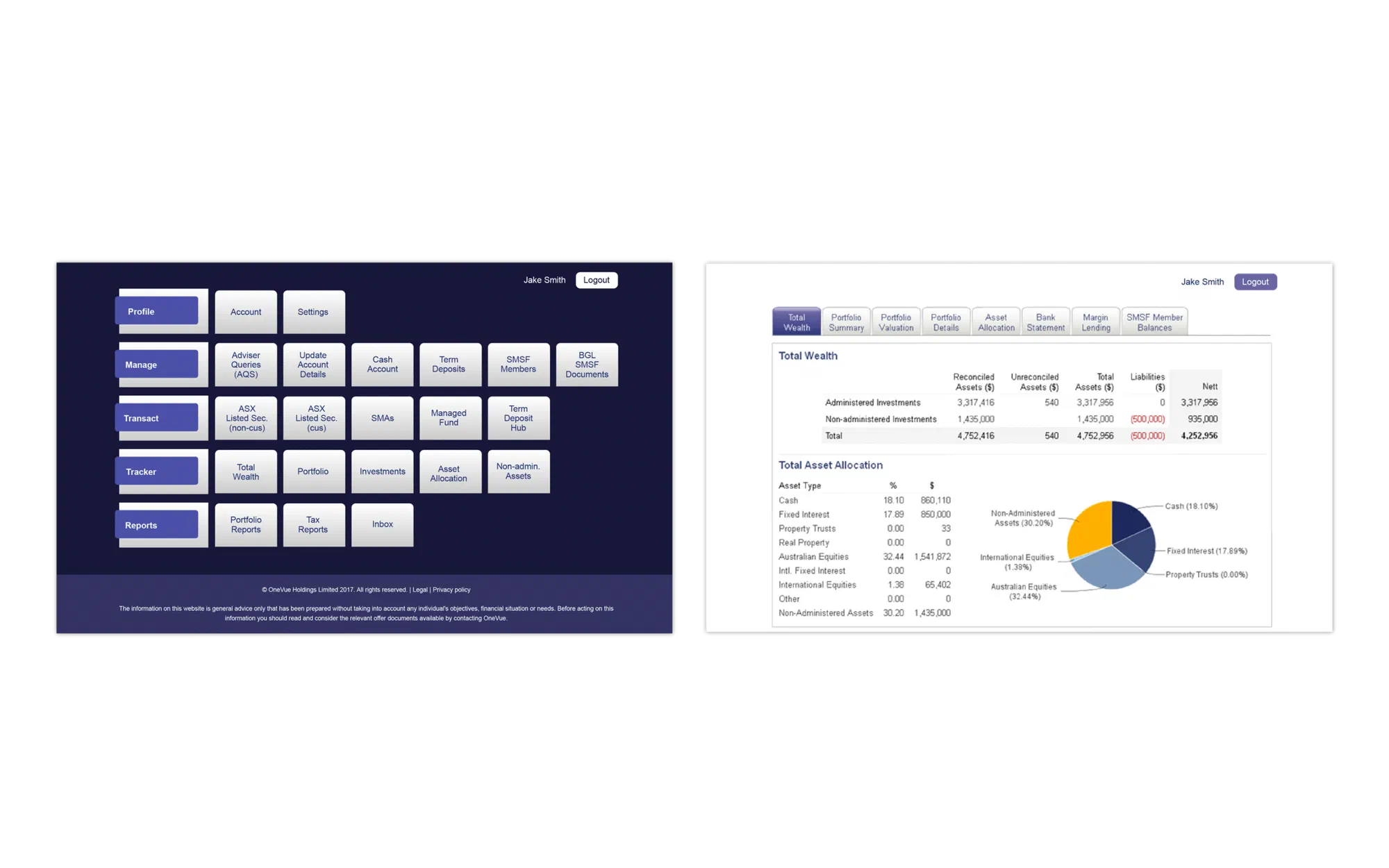 The legacy OneVue platform: a dark navy grid of text-only buttons on the left, and a dense Total Wealth report table with a small pie chart on the right