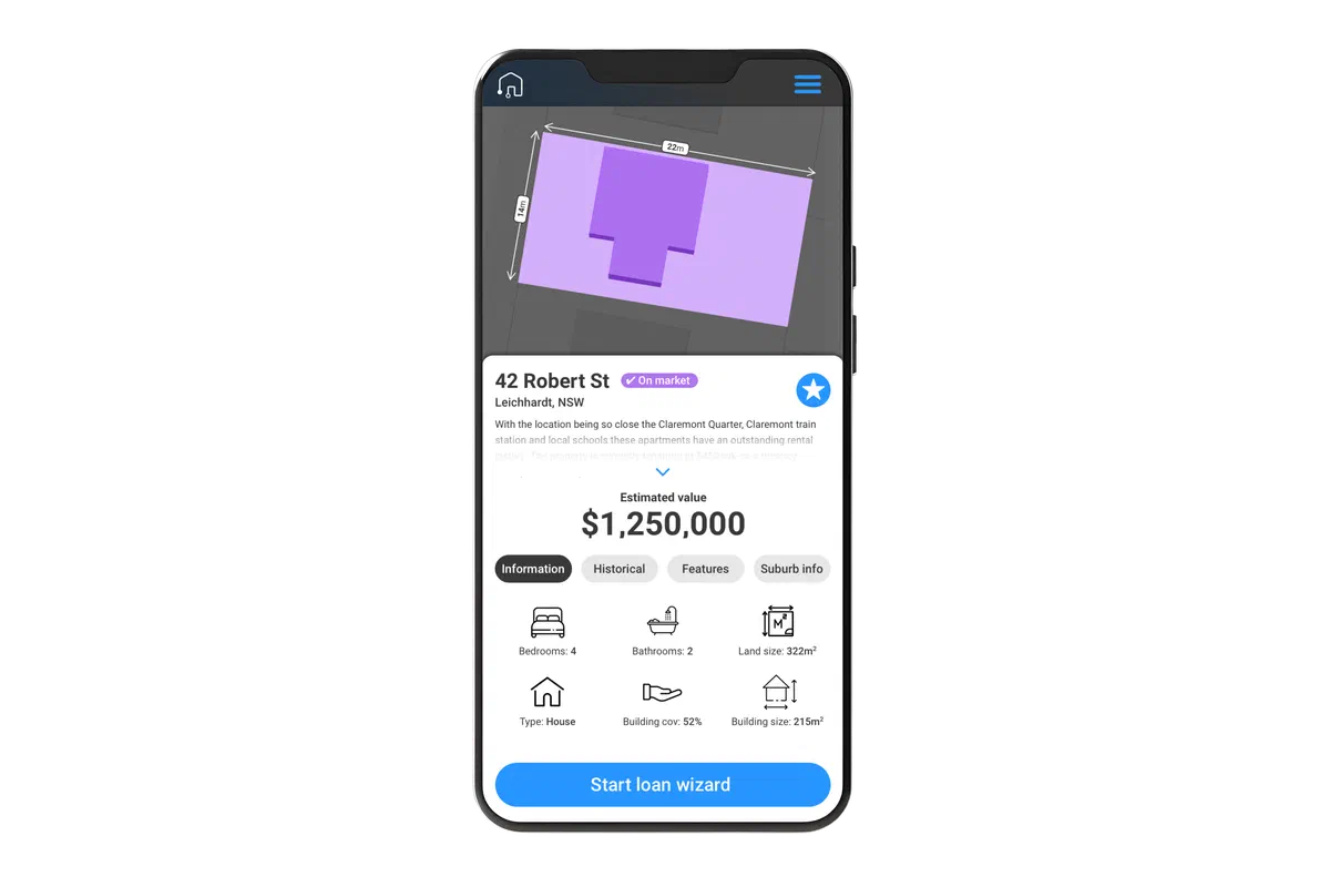 A property report for 42 Robert St, Leichhardt showing a 3D building footprint with measurements, an On Market badge, estimated value of $1,250,000, bedrooms, bathrooms, land size and a Start Loan Wizard button