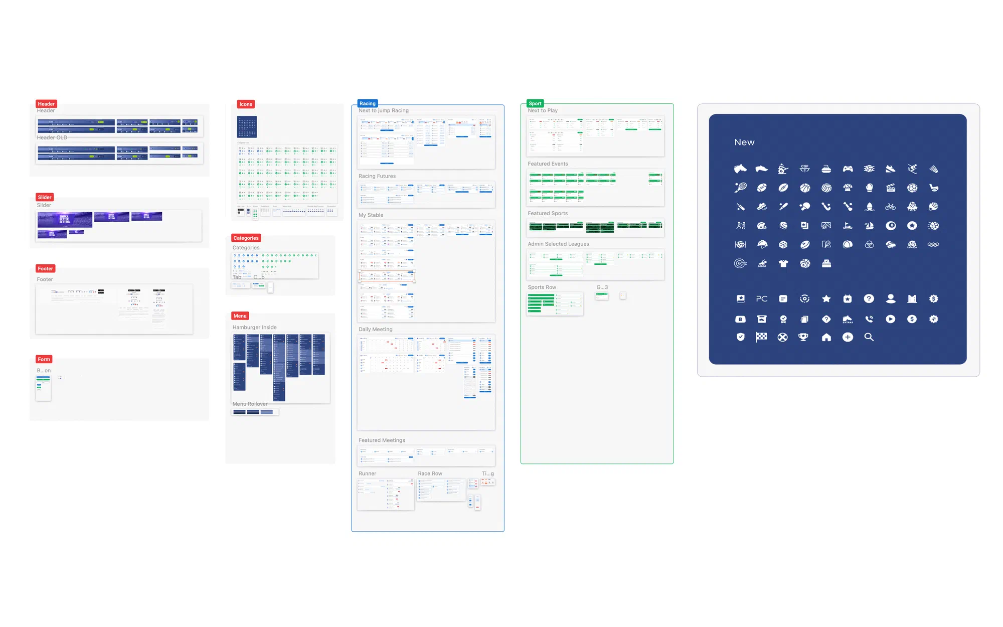 The Palmerbet design system: header variants, slider, footer, form, icon set, category tabs, menu states, and componentised Racing and Sport modules on desktop and tablet