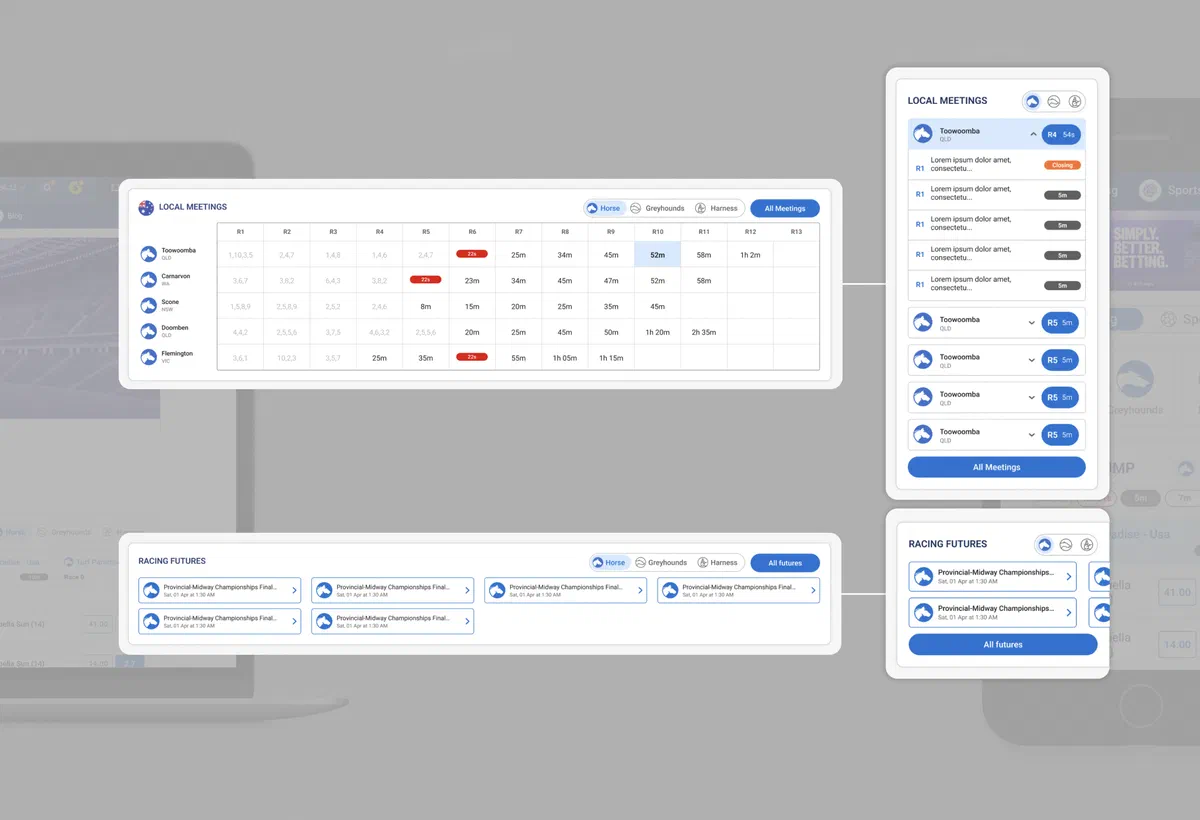 Side-by-side desktop and mobile mapping of the Local Meetings race-time grid and the Racing Futures panel