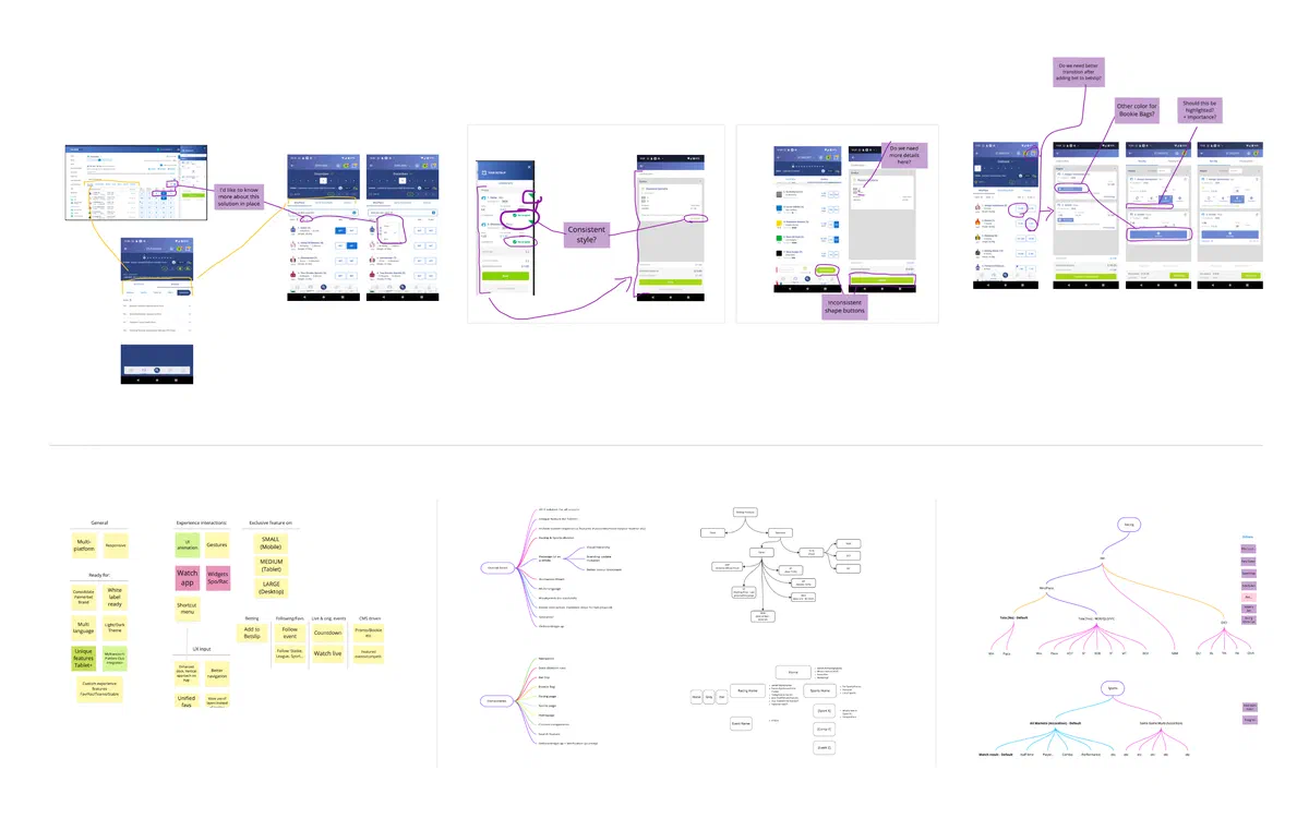 Design review notes on bet-slip and navigation screens questioning consistency and button shapes, alongside goal and component mind-maps and a market-taxonomy tree