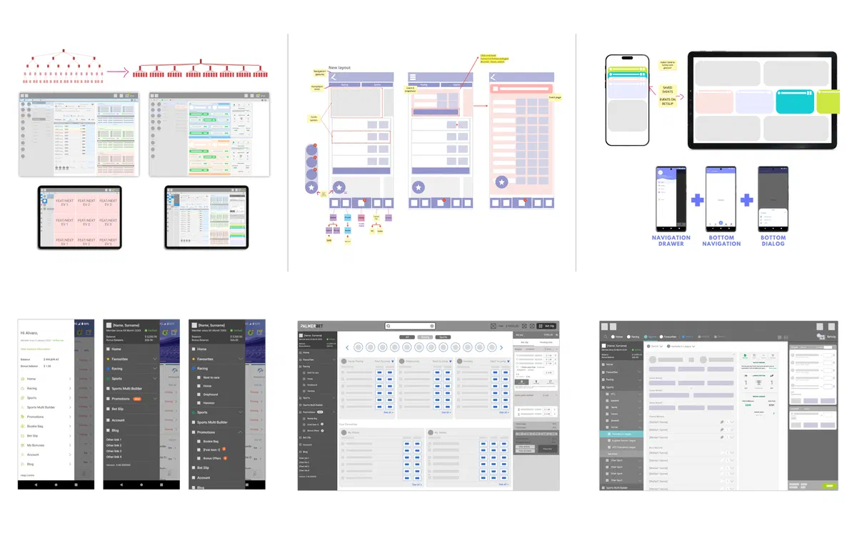 Wireframe exploration: greyscale to styled event cards on tablet, an information-architecture sketch for a new card-based layout, and a comparison of navigation-drawer, bottom-navigation and bottom-dialog patterns on phone and tablet